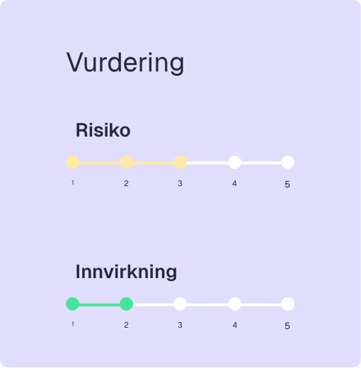 Visning av risikovurdering basert på risiko og innvirkning i leverandørkjeden knyttet til Åpenhetsloven.